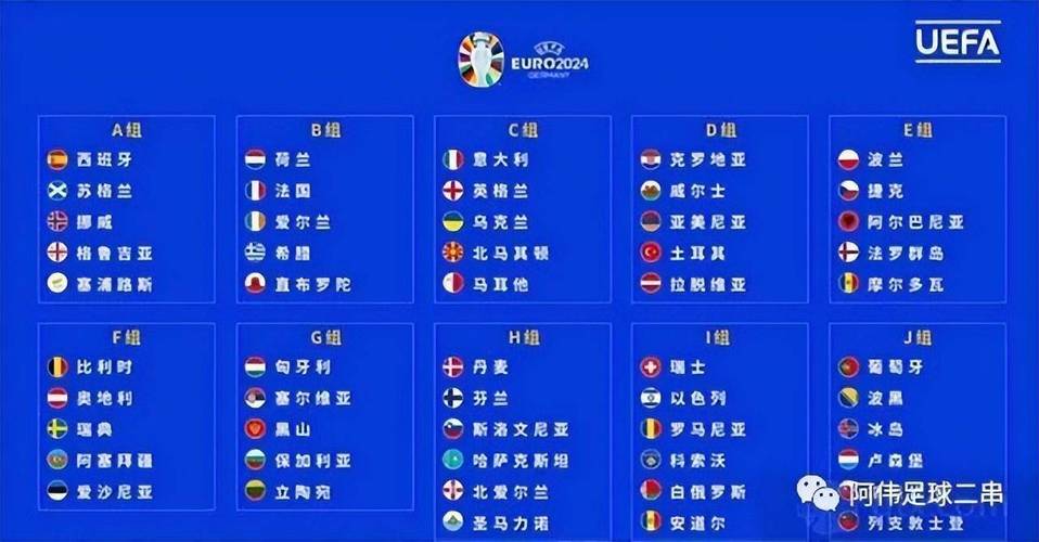 欧洲杯比赛cctv5（欧洲杯比赛赛程表2023）