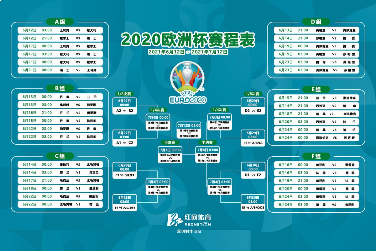 欧洲杯20号赛事表（欧洲杯2021赛程表）